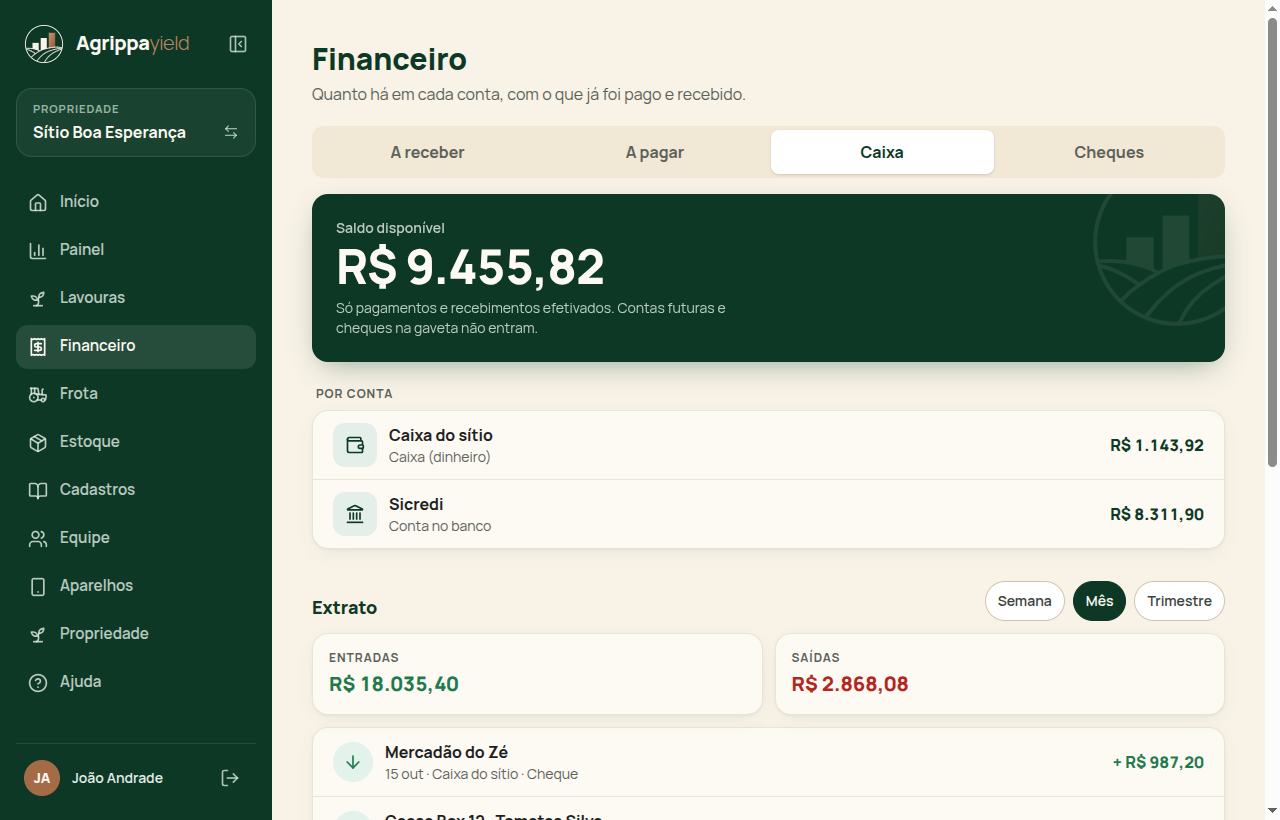 Caixa do sítio e banco