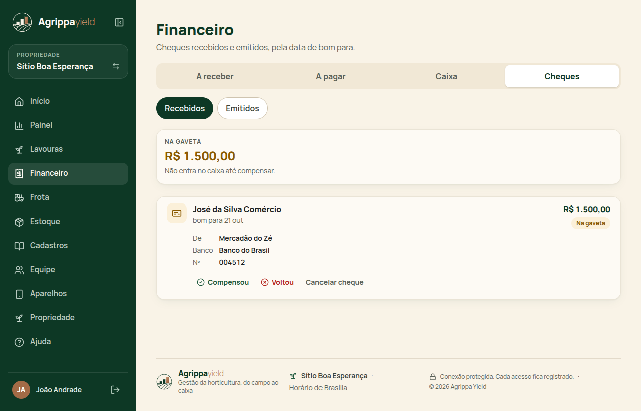 Lista de cheques