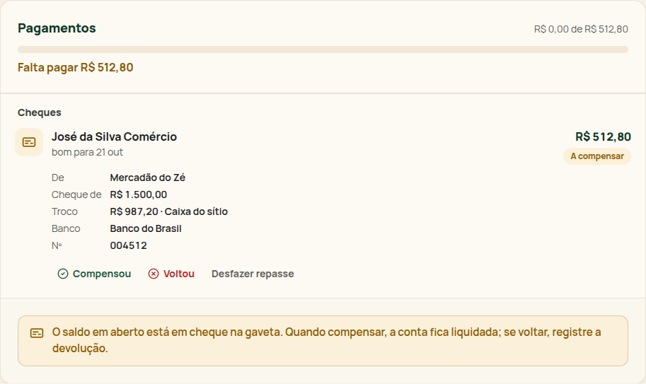 A conta paga com o cheque, com o troco