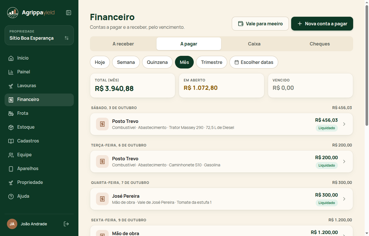 Contas a pagar do mês