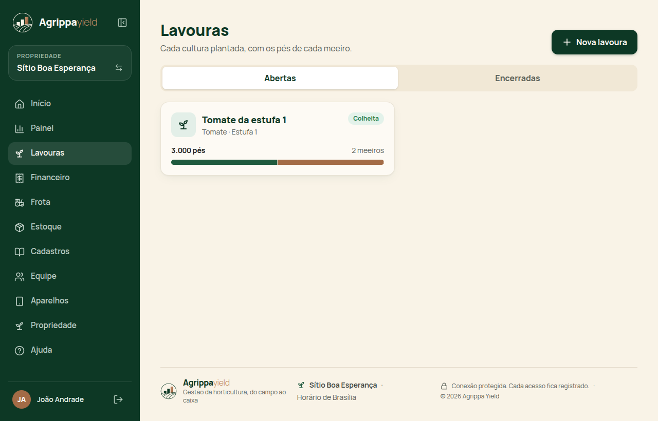 Lista de lavouras