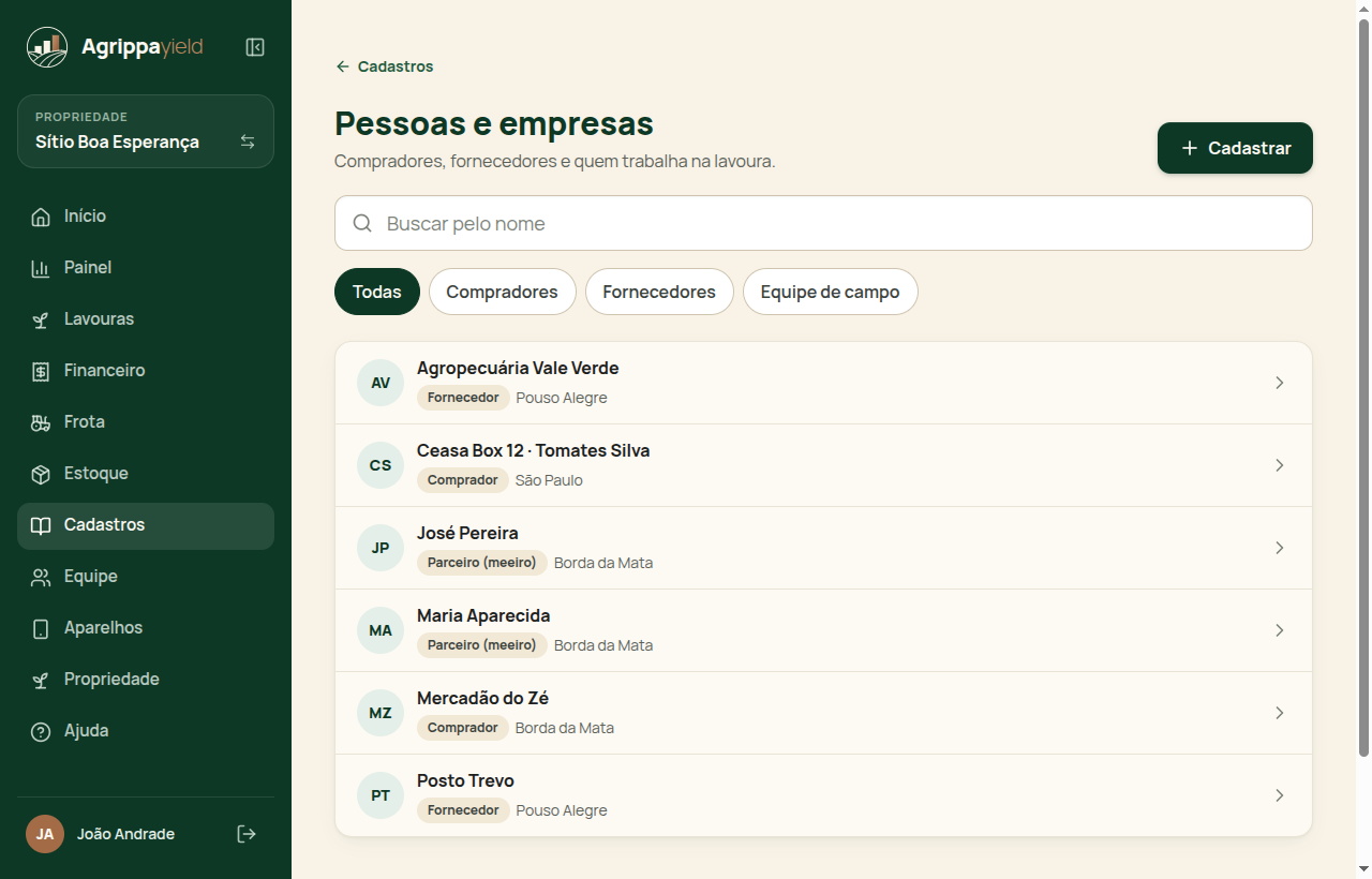 Pessoas e empresas